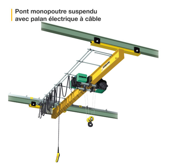 pont-roulant-monopoutre-suspendu-palan-electrique-cable