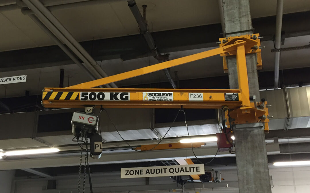 Potence de levage murale : Efficacité, sécurité et prévention des TMS