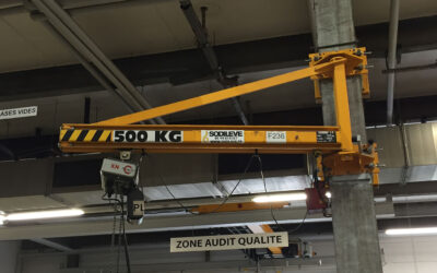 Potence de levage murale : Efficacité, sécurité et prévention des TMS